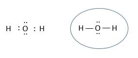 Estructura Molecular Teorias Del Enlace Covalente Teoria De Lewis Teoria De Lewis En 1916 Gilbert Newton Lewis Propuso Que El Enlace Covalente Entre Atomos Se Produce Por Comparticion De Pares De Electrones Mecanismo Por Estructura Molecular Teorias Del Enlace Covalente Teoria De Lewis Teoria De Lewis En 1916 Gilbert Newton Lewis Propuso Que El Enlace Covalente Entre Atomos Se Produce Por Comparticion De Pares De Electrones Mecanismo Por